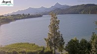 Archived image Webcam Weissensee near Füssen 06:00