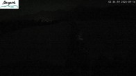 Archiv Foto Webcam Füssen: Blick auf den Weißensee vom Hotel Seespitz 01:00