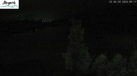 Archiv Foto Webcam Füssen: Blick auf den Weißensee vom Hotel Seespitz 21:00