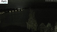 Archiv Foto Webcam Füssen: Blick auf den Weißensee vom Hotel Seespitz 19:00