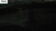 Archiv Foto Webcam Füssen: Blick auf den Weißensee vom Hotel Seespitz 23:00