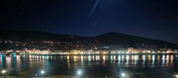 Archived image Webcam Panoramic view of Heidelberg 20:00