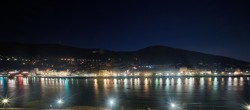Archived image Webcam Panoramic view of Heidelberg 22:00