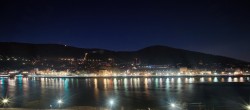 Archived image Webcam Panoramic view of Heidelberg 00:00
