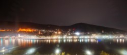 Archiv Foto Webcam Panoramablick auf Heidelberg 19:00