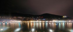 Archiv Foto Webcam Panoramablick auf Heidelberg 23:00