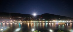 Archiv Foto Webcam Panoramablick auf Heidelberg 00:00