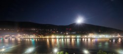 Archiv Foto Webcam Panoramablick auf Heidelberg 02:00