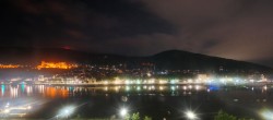 Archiv Foto Webcam Panoramablick auf Heidelberg 23:00