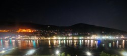 Archiv Foto Webcam Panoramablick auf Heidelberg 23:00
