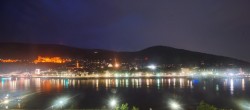 Archiv Foto Webcam Panoramablick auf Heidelberg 00:00