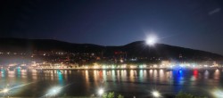 Archiv Foto Webcam Panoramablick auf Heidelberg 01:00