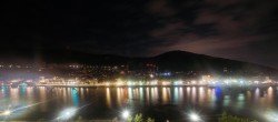 Archived image Webcam Panoramic view of Heidelberg 01:00