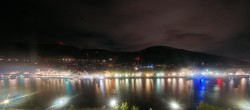Archived image Webcam Panoramic view of Heidelberg 03:00