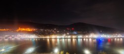 Archiv Foto Webcam Panoramablick auf Heidelberg 23:00