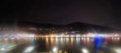 Archiv Foto Webcam Panoramablick auf Heidelberg 00:00