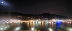 Archiv Foto Webcam Panoramablick auf Heidelberg 02:00