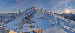 Archived image Webcam Goldeck: Panoramic view 15:00