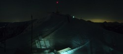 Archived image Webcam Goldeck: Panoramic view 03:00