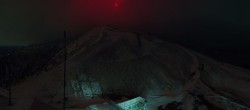 Archiv Foto Webcam Goldeck: Panoramablick Gipfel 03:00