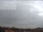 Archiv Foto Webcam Blick in den Himmel über Mannheim 13:00