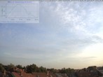 Archiv Foto Webcam Blick in den Himmel über Mannheim 06:00