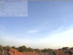 Archiv Foto Webcam Blick in den Himmel über Mannheim 07:00