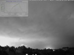 Archiv Foto Webcam Blick in den Himmel über Mannheim 23:00