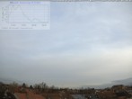 Archiv Foto Webcam Blick in den Himmel über Mannheim 07:00