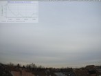 Archiv Foto Webcam Blick in den Himmel über Mannheim 13:00