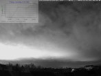 Archiv Foto Webcam Blick in den Himmel über Mannheim 01:00