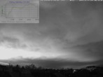 Archiv Foto Webcam Blick in den Himmel über Mannheim 05:00