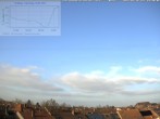 Archived image Webcam Mannheim: Sky 13:00