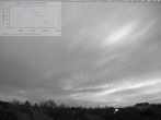 Archiv Foto Webcam Blick in den Himmel über Mannheim 05:00