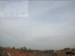 Archiv Foto Webcam Blick in den Himmel über Mannheim 09:00