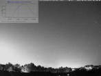 Archiv Foto Webcam Blick in den Himmel über Mannheim 01:00