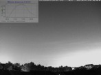 Archiv Foto Webcam Blick in den Himmel über Mannheim 03:00