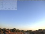 Archiv Foto Webcam Blick in den Himmel über Mannheim 06:00