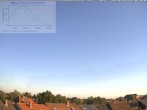Archiv Foto Webcam Blick in den Himmel über Mannheim 07:00