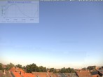 Archiv Foto Webcam Blick in den Himmel über Mannheim 09:00