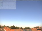 Archiv Foto Webcam Blick in den Himmel über Mannheim 11:00