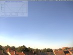 Archived image Webcam Mannheim: Sky 15:00
