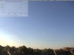 Archived image Webcam Mannheim: Sky 17:00