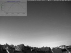 Archiv Foto Webcam Blick in den Himmel über Mannheim 01:00
