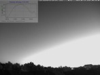 Archiv Foto Webcam Blick in den Himmel über Mannheim 03:00