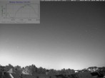Archiv Foto Webcam Blick in den Himmel über Mannheim 23:00