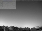 Archiv Foto Webcam Blick in den Himmel über Mannheim 01:00