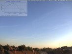 Archiv Foto Webcam Blick in den Himmel über Mannheim 05:00