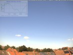 Archiv Foto Webcam Blick in den Himmel über Mannheim 11:00
