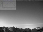 Archiv Foto Webcam Blick in den Himmel über Mannheim 01:00